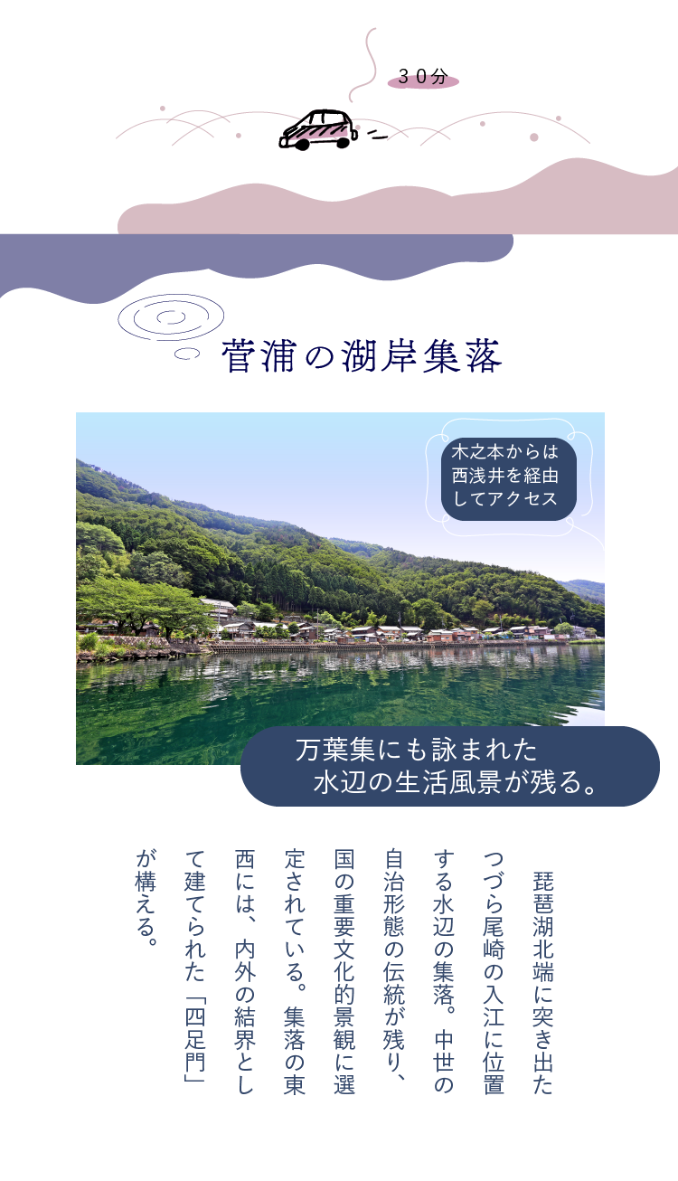 車で30分 菅浦の湖岸集落